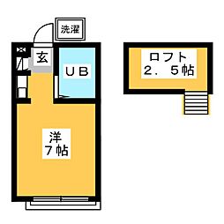 本町セブンハイム ワンルームの間取図画像