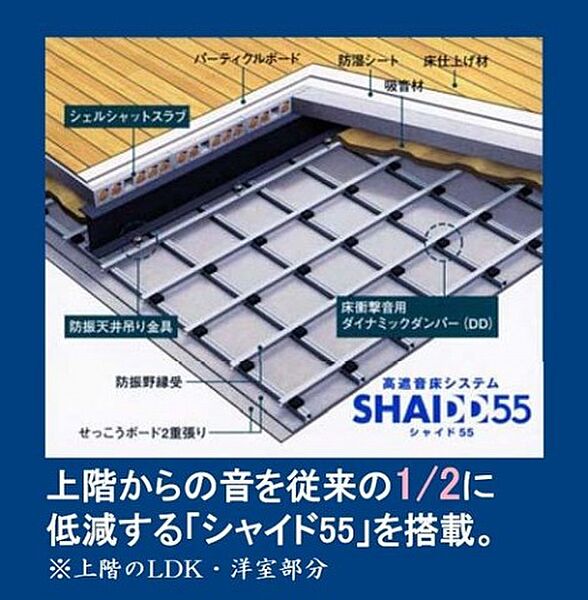 ドムス ｜埼玉県ふじみ野市ふじみ野４丁目(賃貸マンション1LDK・2階・45.95㎡)の写真 その11