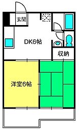 間取図画像 2DK
