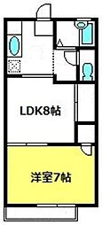 サンベルデ菅沼2 1LDKの間取図画像