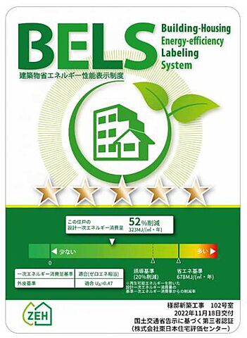 省エネ性能ラベル