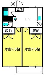 みくらコーポB 2DKの間取図画像