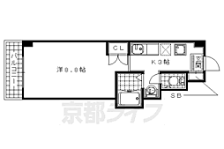 近鉄京都線 小倉駅 徒歩13分
