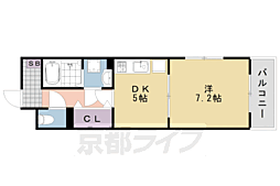 ヴィラ　デュース