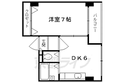 グリーンヒル鞍馬口 2階