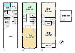 大阪府大阪市淀川区新北野3丁目