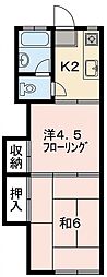 グリーンコーポA 2Kの間取図画像