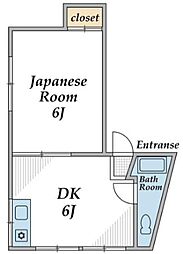 松江ビル 1DKの間取図画像