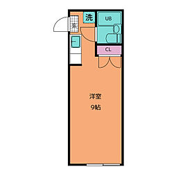 千川駅 7.0万円