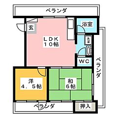 物件の間取り