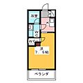 レジディア池袋ウエスト6階10.9万円