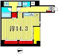 カミュー松戸北小金1階7.7万円