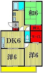 ジュネススズキ 3DKの間取図画像