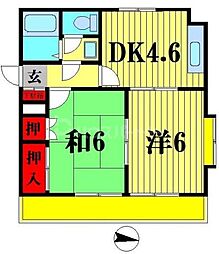 ルネ松戸馬橋 1LDKの間取図画像