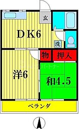 ハイツエミネンス 2階