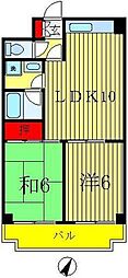 メゾンリヴィエール小金 2階