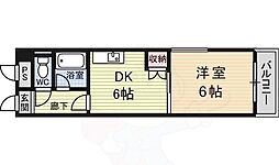 阪急神戸本線 神崎川駅 徒歩12分