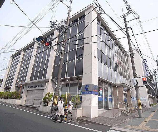 画像24:京都信用金庫 桃山支店まで256m 国道24号線沿いです。丹波橋が最寄です。