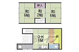 京阪本線 清水五条駅 徒歩8分
