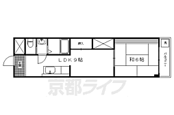 京阪本線 七条駅 徒歩3分