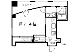京阪本線 出町柳駅 徒歩11分