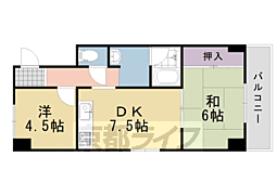 ルミナス桂川