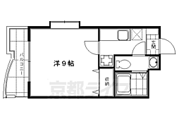 京阪本線 伏見稲荷駅 徒歩3分