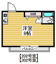 取手バウハウス 202 ｜ 茨城県取手市取手1丁目6-11（賃貸アパート1R・2階・17.80㎡） その2