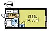 間取り：14.85？