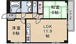 京阪本線 深草駅 徒歩4分