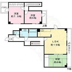 GARNETRESIDENCEkamikatsura 3LDKの間取図画像