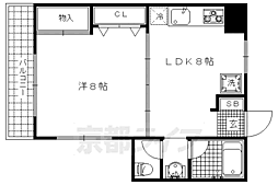 京福電気鉄道北野線 北野白梅町駅 徒歩5分