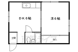 メゾンドぺぺ 2階/2A
