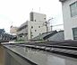 その他：室外風景です。