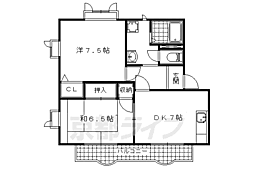 ヴィラ フルール 2階/205