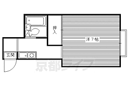 ステーションマンション 5階
