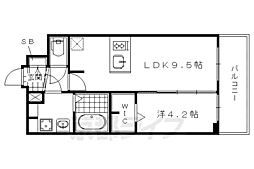 JR山陰本線 二条駅 徒歩12分