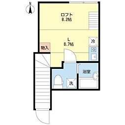リプロン大森5