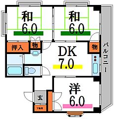 物件の間取り