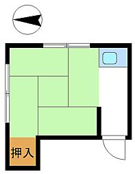 東武伊勢崎線 梅島駅 徒歩9分