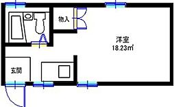 東京メトロ日比谷線 北千住駅 徒歩2分