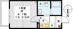 つくばエクスプレス 六町駅 徒歩8分
