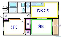 日暮里舎人ライナー 見沼代親水公園駅 徒歩3分 6階/-