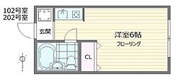東京メトロ日比谷線 北千住駅 徒歩10分