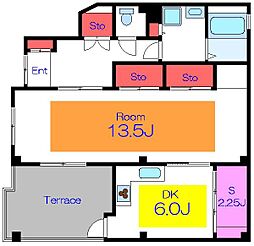 京成本線 千住大橋駅 徒歩16分
