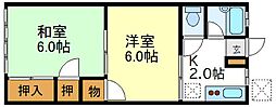 東武大師線 大師前駅 徒歩7分