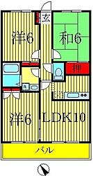 フォレストヴィラ船戸 3LDKの間取図画像