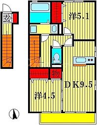ラフィーユ 2DKの間取図画像