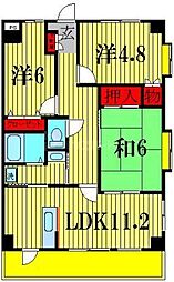 INSURANCE BLDG.XVII 3階