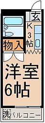 コーポ　小荷田